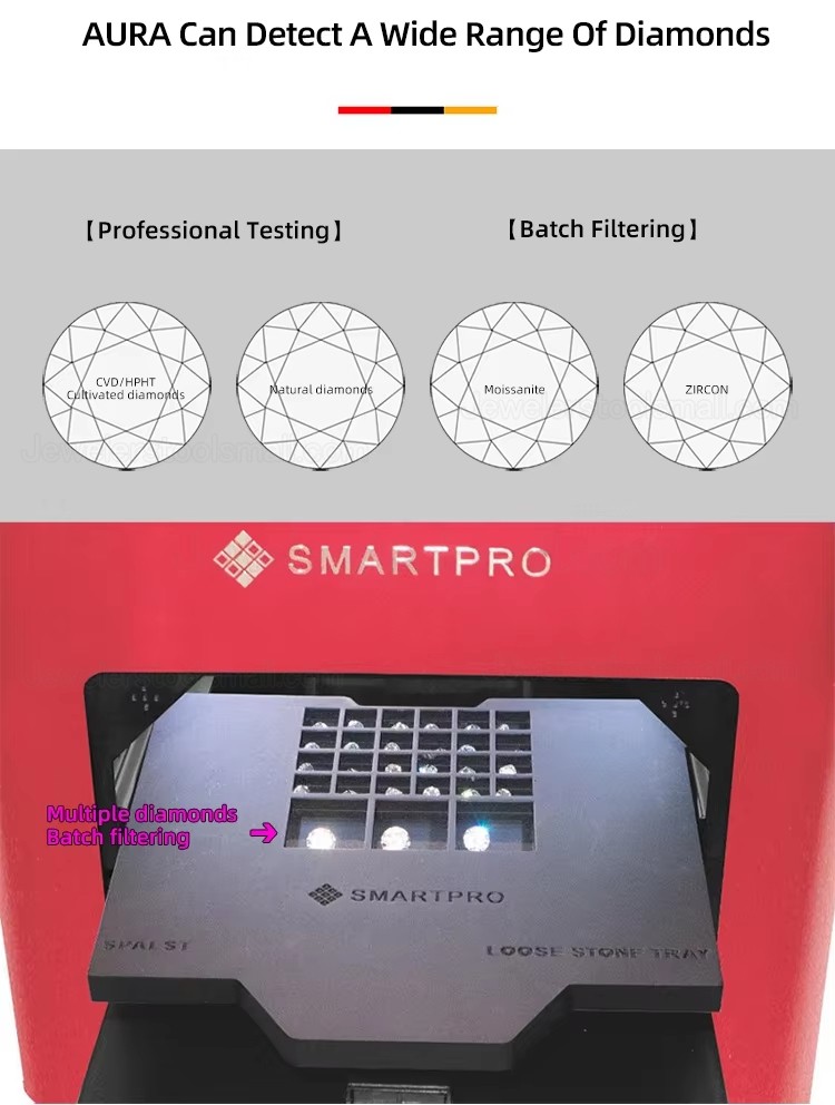 SmartPro AURA Synthetic Diamond Screener Lab-Grown CVD HPHT Jewelry Loose/Mounted Stone Tester